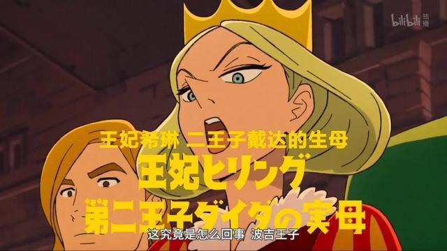 9.7分《国王排名》,全球口碑榜第一,反套路的童话被狠狠治愈了