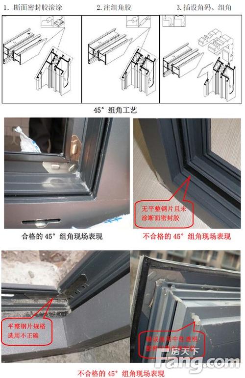 万科铝合金门窗安装工艺流程标准 -明源云采购 -搜房博客