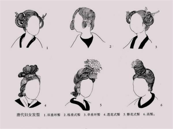 云鬓花颜金步摇,带你走进唐朝的发型时尚界