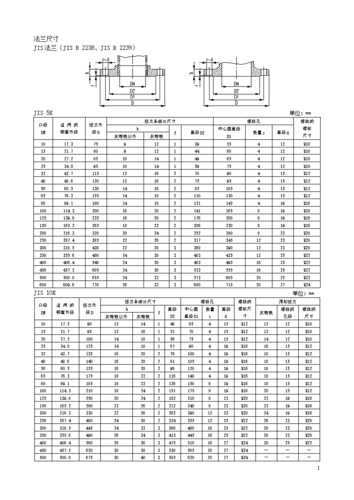 日标jis法兰标准.doc