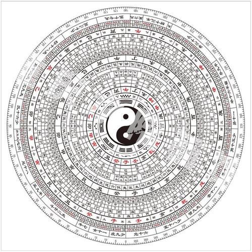 家用太极八卦图罗盘易经周易风水三元三合八卦摆件