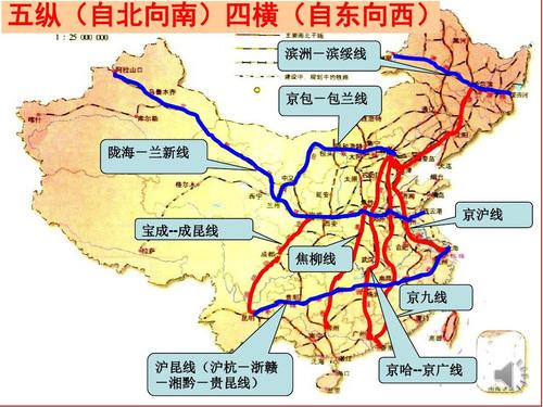 铁路干线及铁路枢纽的分布