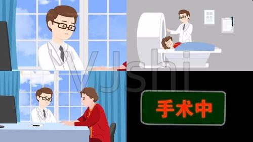 医疗创意救护车急诊手术mg动画