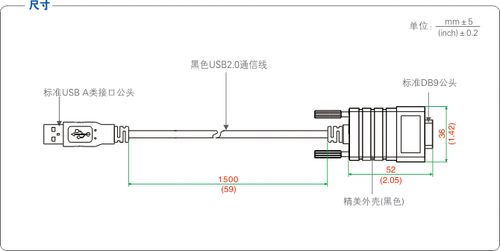 usb转rs232485422转换器