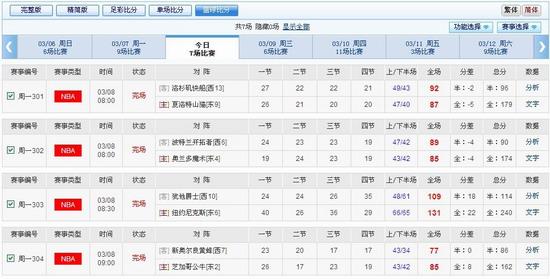 买篮彩看 比分 500篮球 比分上线_网站公告-500