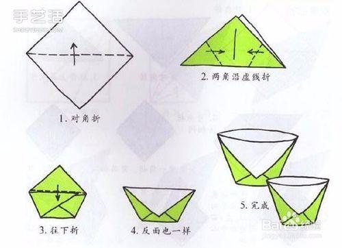 经典儿童折纸图解大全 植物折纸粘贴画分享展示 简单折纸蝴蝶手工折纸