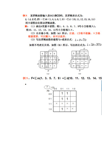 具有无关项的卡诺图化简.doc 11页