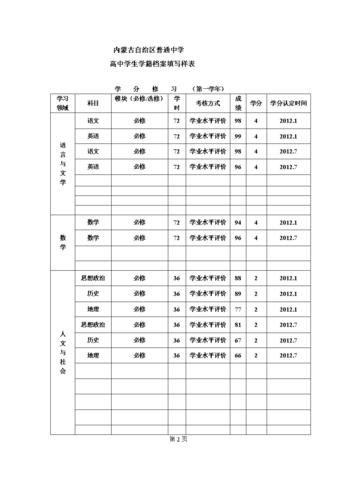 高中学生学籍档案写样表.doc