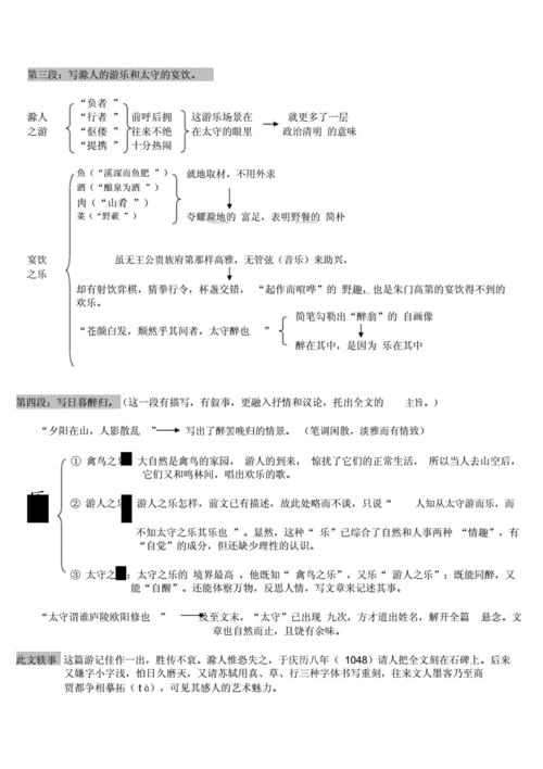 醉翁亭记结构解析总结计划.doc 3页