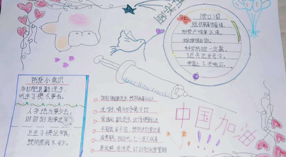 众志成城,抗击疫情—惠祥学校初二52班学生手抄报为"武汉加油",为"