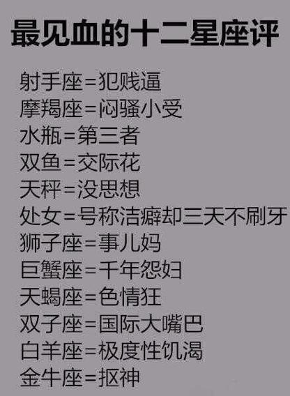 农历正月初八是什么日子,什么习俗?什么星座?