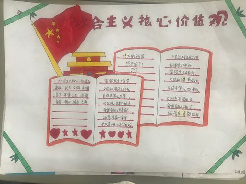 核心价值观,争做新时代文明小学生——甘其毛都学校低年级手抄报展评