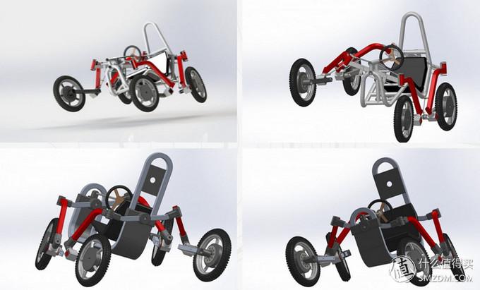 像蜘蛛一样爬行:法国 mecanroc 公司推出swincar e-spider电动车