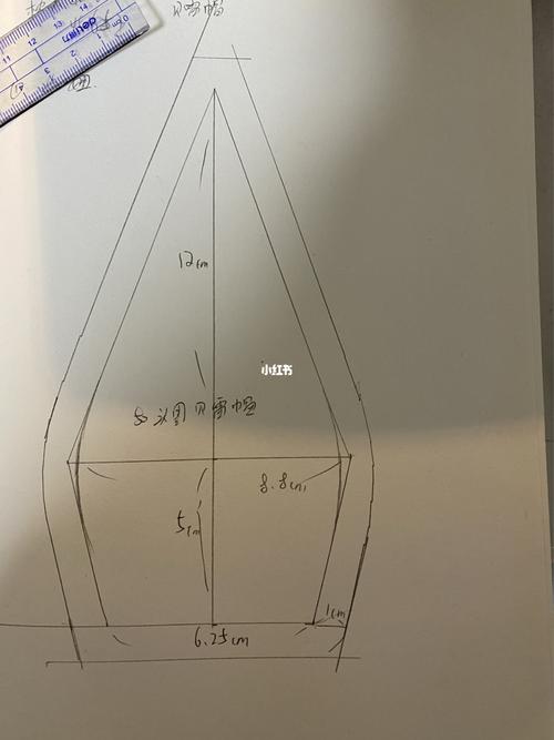 儿童贝雷帽纸样分享_贝雷帽_童装_童装纸样_母婴_早教