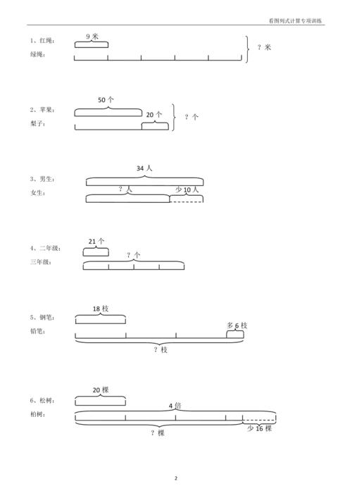三年级看图列式计算专项训练