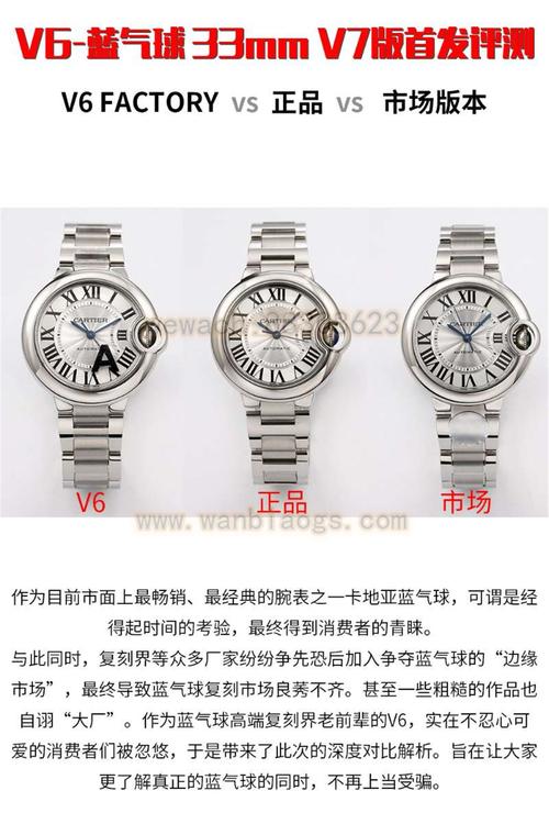 v6厂蓝气球33毫米v7版复刻表对比正品以及市场版本深度评测