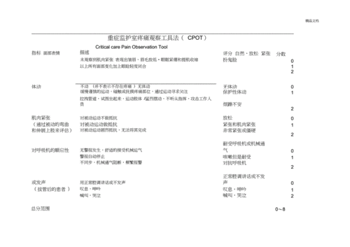 重症监护室疼痛观察工具法(cpot)评分表.docx 1页