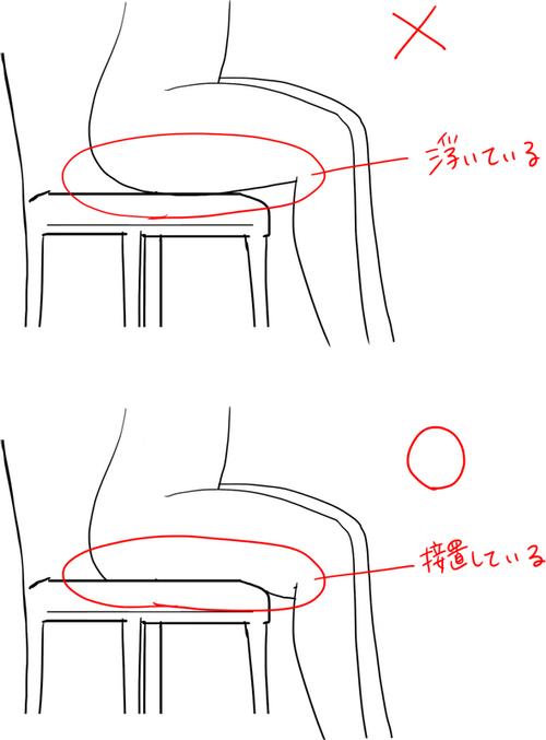 怎么画坐着的人看完超简单的人物坐姿绘画教程