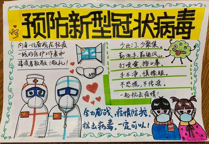 武汉加油,中国加油 《疫情手抄报》