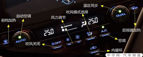 丰田凯美瑞空调按钮图解,凯美瑞空调除雾和暖风开启方法