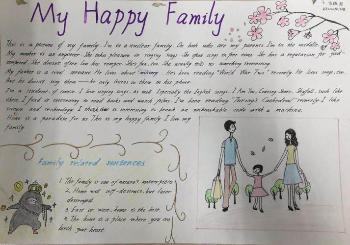 我的快乐家庭英语手抄报20p