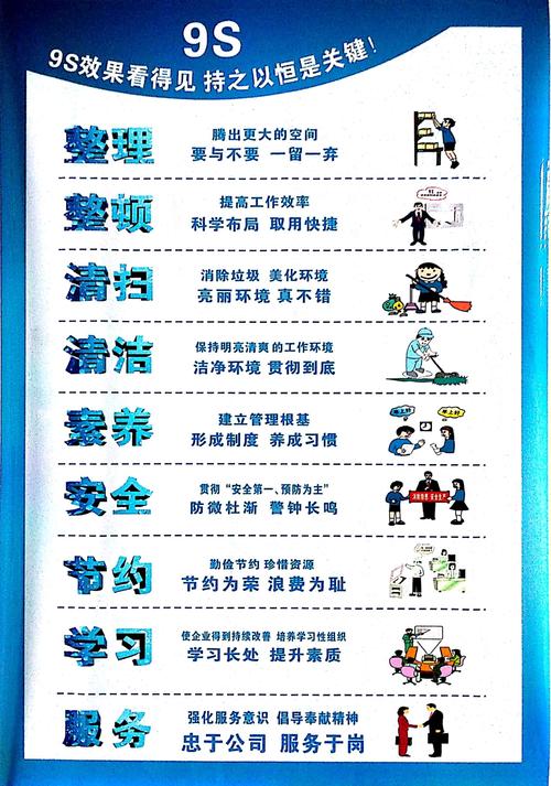 手术室二级库9s管理