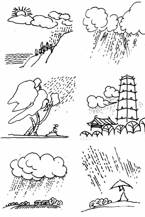 儿童简笔画 第四章:景物