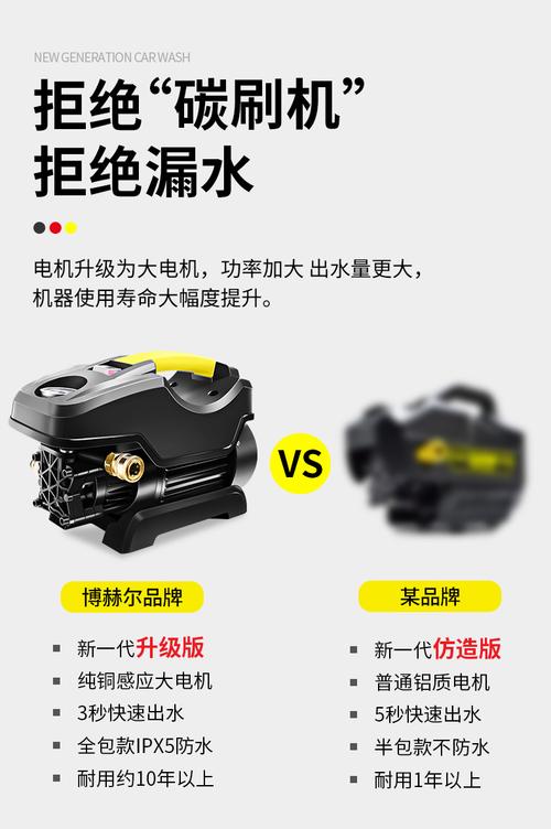 洗车机高压水泵洗车神器水抢家用220v大功率全自动强力地清洗机