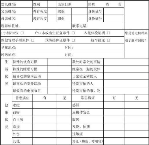 新生入园登记表(1)