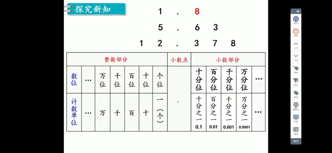 四年级数学3月16号《小数数位顺序表》学习指导