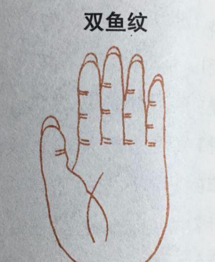 星座运势: 象征大富大贵以及名声地位非特别的手相掌纹, 有你吗?
