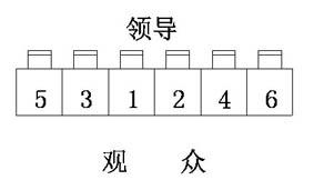 在重要会议,讲座等场合,如何为主席台上的贵宾或领导安排主席台座次