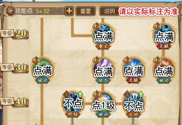 航海王燃烧意志:90级艾尼路技能加点,前中期做主力,后期转助战