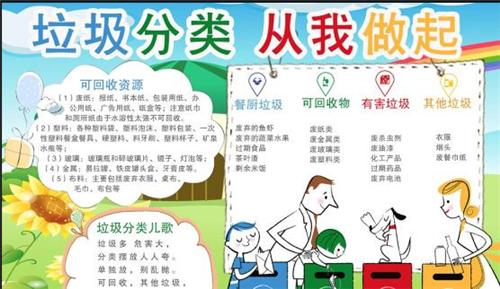 小学生简单垃圾分类的手抄报