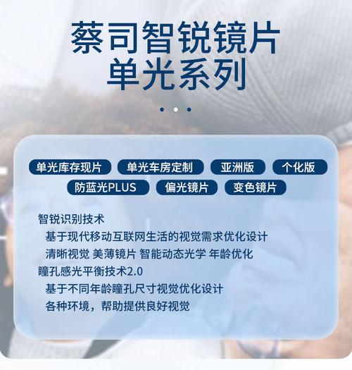 zeiss/镜片 1片装单光数码型防蓝光树脂亚洲版智锐