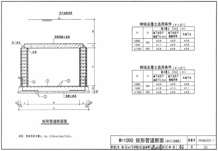 雨水方沟模块砖埋地矩形雨水管道混凝土模块砌体