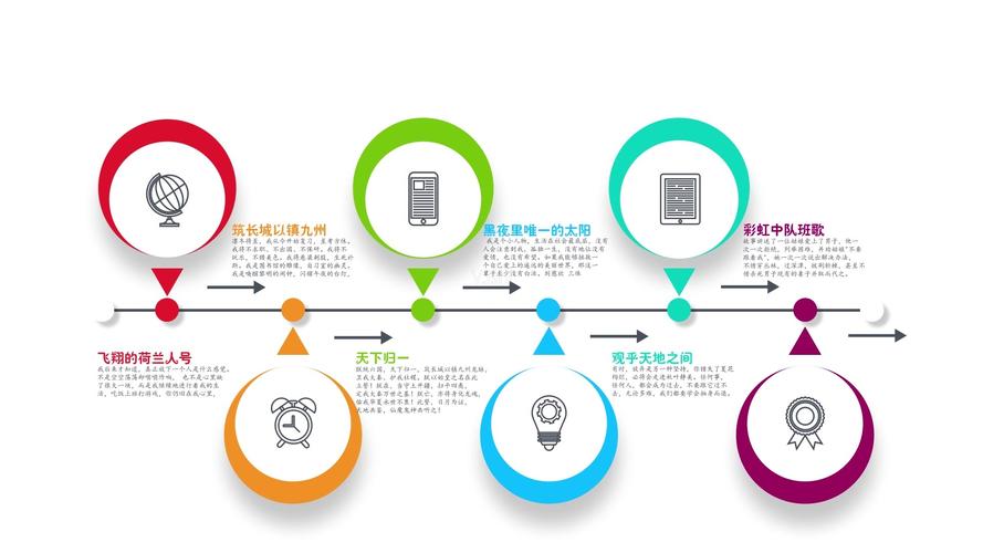 6款不同的路线图,工作流程图动画ae模板