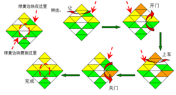 泛新正品三角魔方金字塔