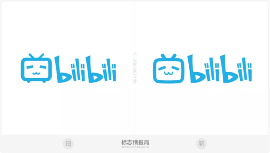 通过查询发现,b站修改了卡通小电视图标并调整了字标的部分细节,然后