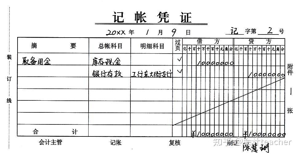 3,取备用金的记账凭证模板2,收到投资款的记账凭证模板1,记账凭证单