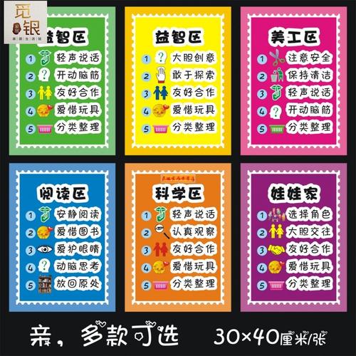 区域规则区角牌标识标志常规幼儿园进区规则活动区约定区牌gz4美食屋