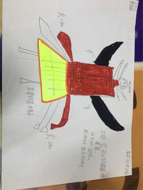 具体要求:孩子们发挥自己的想象,设计出各种各样的椅子,并把它画出来