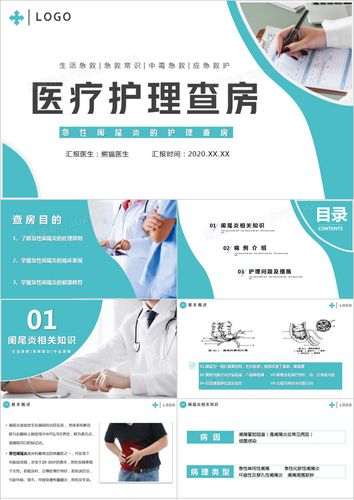 急性阑尾炎的护理查房医疗医学ppt模板