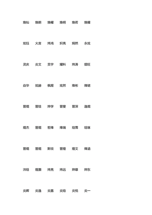 帅气带火字旁的男孩名字大全docx7页