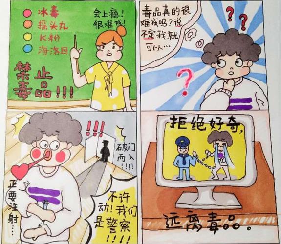绘禁毒防艾于漫画学禁毒防艾在心中大数据与软件学院我与禁毒防艾有一