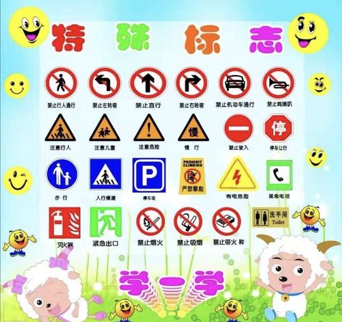 文明交通 安全出行 ——新滩乡中心幼儿园交通标志知识竞答赛