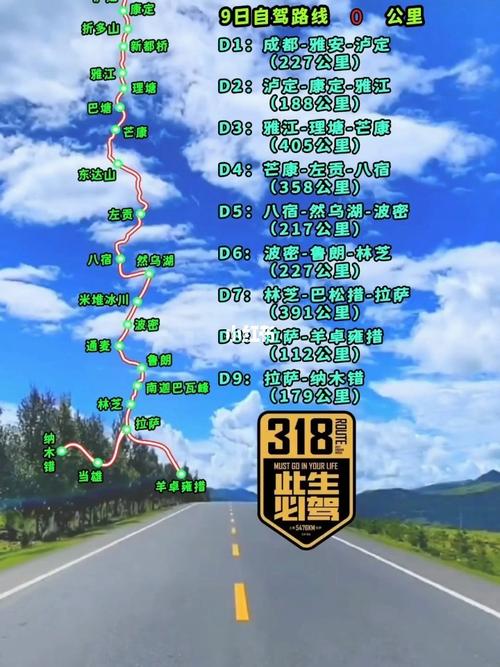 此生必驾318_西藏_自驾游_风裳旅拍摄影工作室自由行热门攻略_川藏线