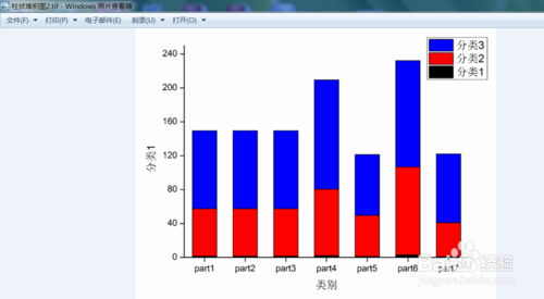 如何利用origin软件画柱状堆积图