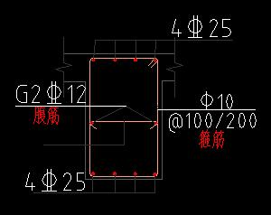 什么是腹筋什么是箍筋