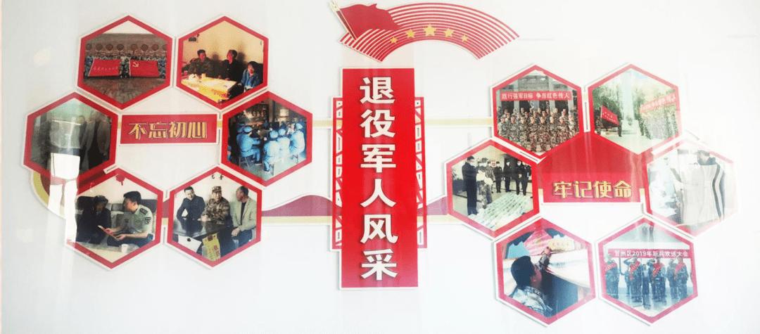 退役军人风采墙